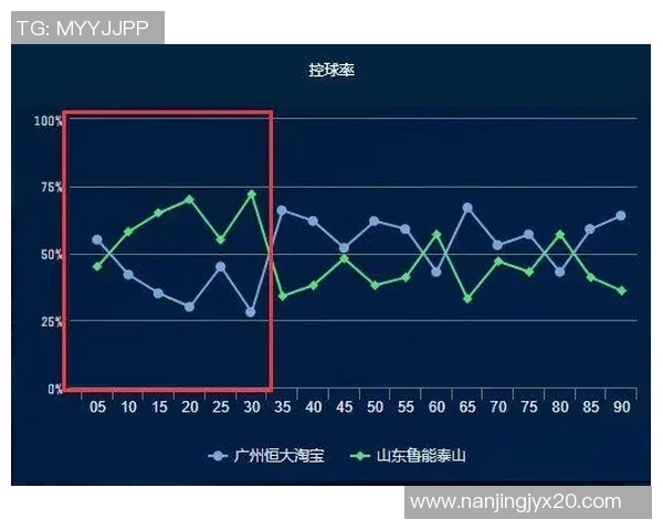 武汉排球队与上海排球队赛后复盘分析意识碰撞与战术对决