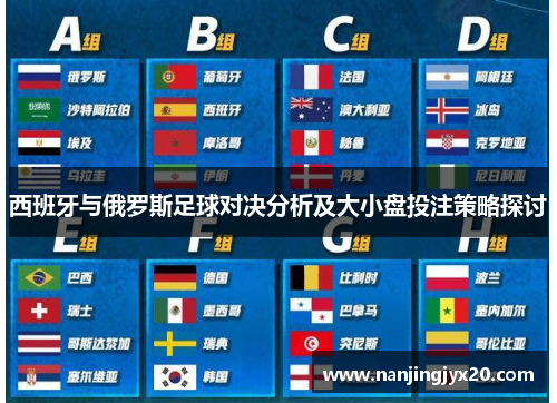 西班牙与俄罗斯足球对决分析及大小盘投注策略探讨