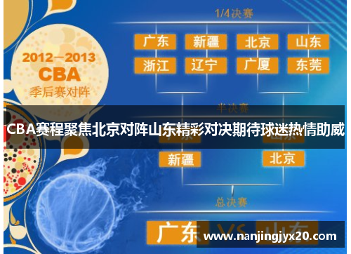 CBA赛程聚焦北京对阵山东精彩对决期待球迷热情助威